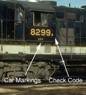 railroad codes